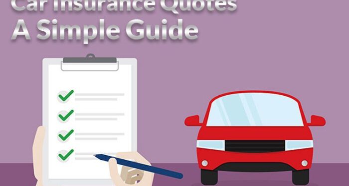 Understanding Car Insurance Quotes: A Simple Guide - Cars Fellow