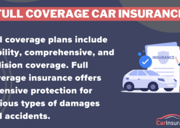 Collision vs. Comprehensive Car Insurance in 2025 (Coverage Comparison ...