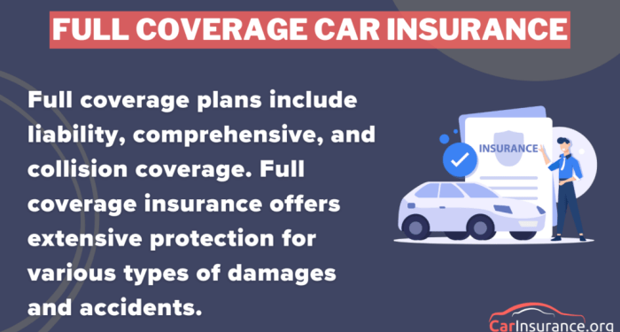 Collision vs. Comprehensive Car Insurance in 2025 (Coverage Comparison ...